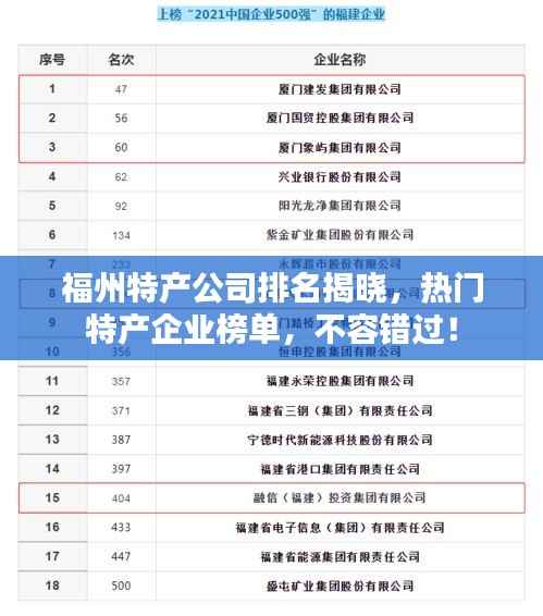 福州特产公司排名揭晓，热门特产企业榜单，不容错过！