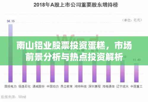 南山铝业股票投资蛋糕,市场前景分析与热点投资解析