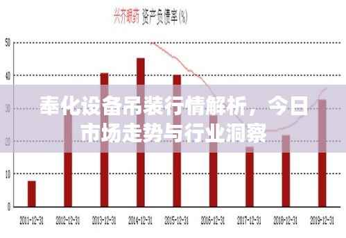 奉化设备吊装行情解析,今日市场走势与行业洞察