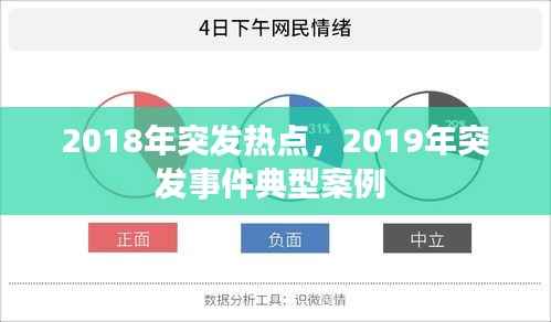 2018年突发热点,2019年突发事件典型案例
