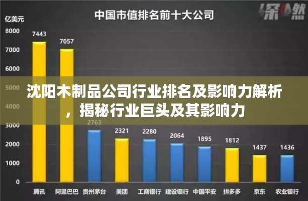 沈阳木制品公司行业排名及影响力解析,揭秘行业巨头及其影响力