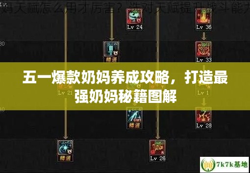 五一爆款奶妈养成攻略，打造最强奶妈秘籍图解