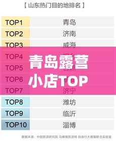 青岛露营小店TOP10榜单揭晓!超吸睛标题