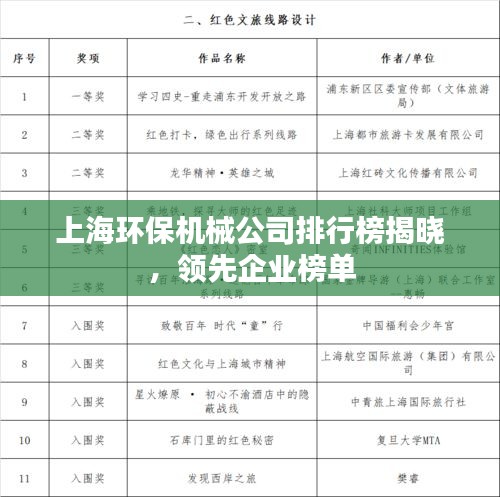 上海环保机械公司排行榜揭晓,领先企业榜单