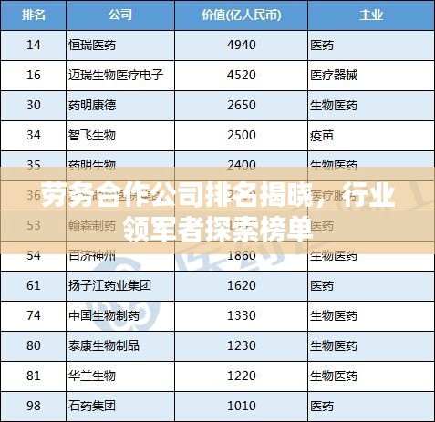 劳务合作公司排名揭晓,行业领军者探索榜单