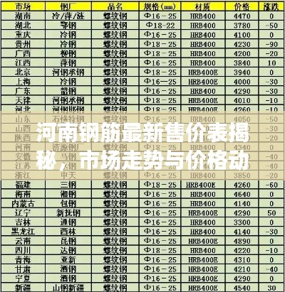 张弓拔弩 第2页