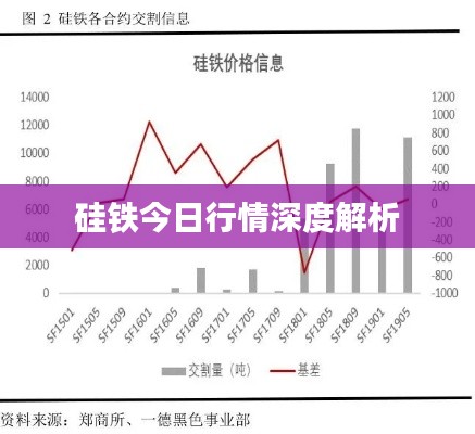 在线支付 第90页