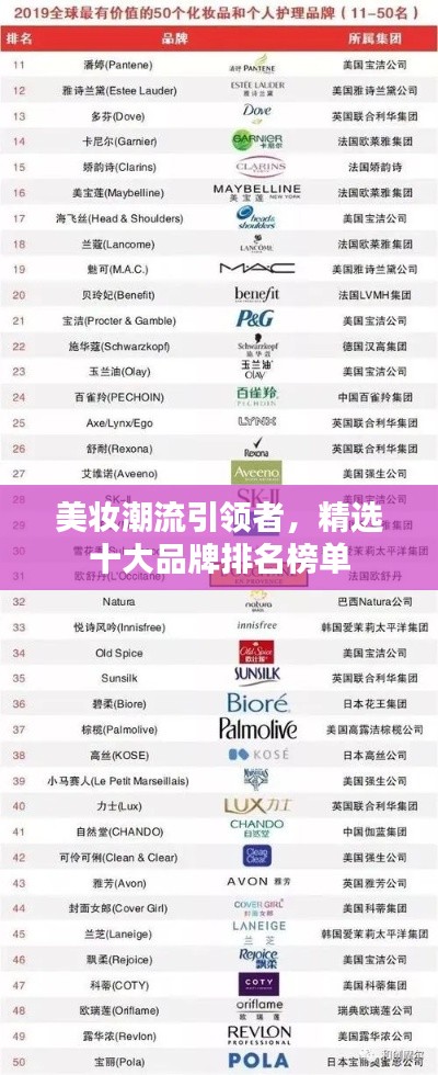 美妆潮流引领者,精选十大品牌排名榜单