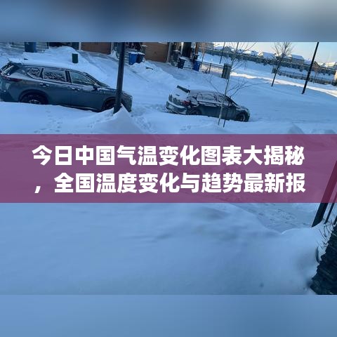 今日中国气温变化图表大揭秘，全国温度变化与趋势最新报告！