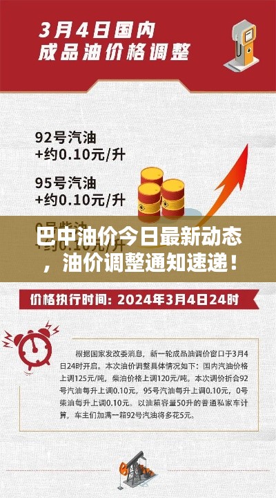 巴中油价今日最新动态,油价调整通知速递!