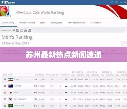 苏州最新热点新闻速递