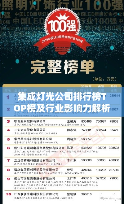集成灯光公司排行榜TOP榜及行业影响力解析